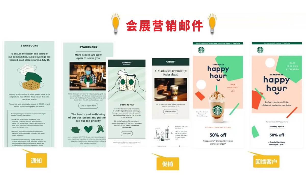 确保会展营销邮件的打开率 确保会展营销邮件的打开率
